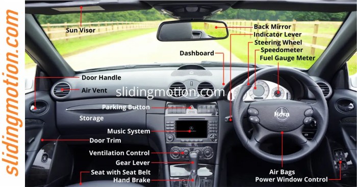 Cruise interior waymo tell second but first can robohub spartan